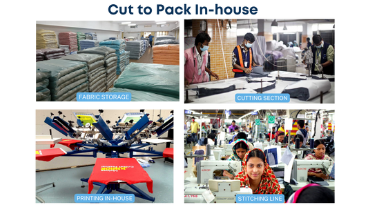 Exploring the World of T-Shirt Manufacturers in Tirupur